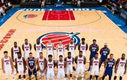 活塞2019首发阵容有哪些核心球员？战术打法如何？