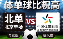 为什么北单让球水位普遍高于竞彩？背后的差异点是什么？