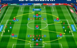 德国世界杯阵容图有哪些球员值得关注？