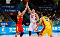 11年亚锦赛决赛视频在哪看？老球迷回忆杀找不到了吗？