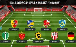 国家队主力阵容如何确定？球员状态与战术适配谁更重要？