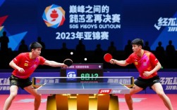 亚锦赛马龙波尔决赛，谁能笑到最后？