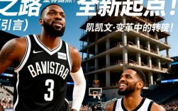 布鲁克林篮网新阵容能进季后赛吗？