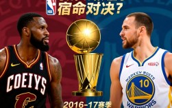 16到17赛季NBA总决赛冠军是谁？勇士还是骑士？