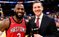 湖人vs火箭腾讯为何不转播这场比赛？