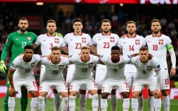 世界杯波兰首发阵容如何？核心球员是谁？战术打法是什么？