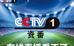 cctv1在线直播看不了怎么办？官方观看入口哪里找？