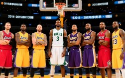 15年NBA最佳阵容谁入选？阵容配置有何争议？