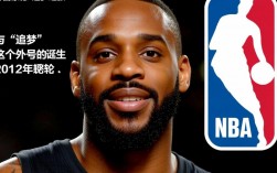 格林外号为什么是追梦？背后有何故事或渊源？