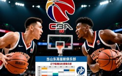 山东队和辽宁队谁赢了？昨晚比赛结果出来了没？