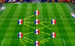 欧联杯法国首发阵容今晚谁会首发？关键球员落定了吗？