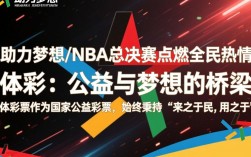 体彩NBA总决赛彩票怎么买？中奖规则和技巧是什么？
