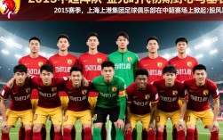 上港2015中超阵容有哪些核心球员及战术打法？