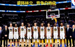 2016-2017NBA球队阵容有哪些变化与亮点？