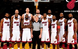 热火队2015年阵容为何未能夺冠？核心球员状态下滑还是战术失效？