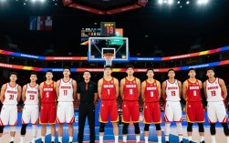 亚锦赛最佳阵容出炉，有你支持的球员吗？