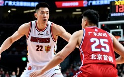 2020年cba总决赛第二场谁赢了？结果和关键球员是什么？