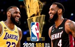 2020年NBA总决赛，湖人VS热火，最终哪支队伍捧起总冠军奖杯？
