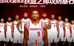 2014火箭首发阵容配置如何？能否争冠？