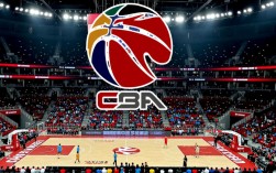 CBA近期为何没有比赛视频直播？球迷都在问这原因！