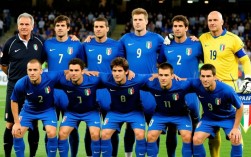 意大利2004欧洲杯阵容有哪些关键球员与战术亮点？