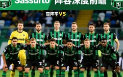 森索罗vs巴里首发阵容谁更占优势？关键球员对决看点解析