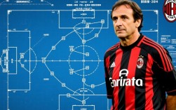 AC米兰03赛季阵容图，冠军核心都有哪些关键球员？