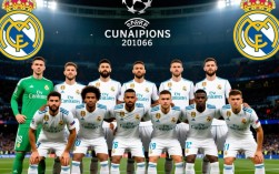 2018年6月皇马阵容有哪些核心球员？伤病情况如何？