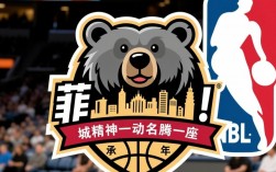 孟菲斯为什么用灰熊？队名背后的历史与象征意义是什么？