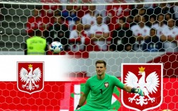 波兰国家队阵容最新名单有哪些关键球员落选？