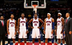 步行者15赛季阵容有哪些核心球员及战术特点？