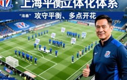 上海申花队最强阵容究竟是哪套？历史巅峰还是当下最强？