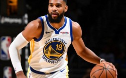 威利·埃尔南戈麦斯为什么能从NBA落选到重返赛场逆袭？