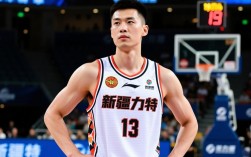 新疆男篮为何叫伊力特？背后命名故事与赞助关联揭秘