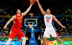 08年奥运会中国男篮VS美国队，谁赢了？比分多少？