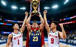 今晚cba总决赛结果出炉，哪队最终夺冠？