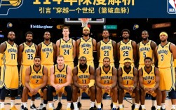 步行者114年阵史上最强11人是谁？