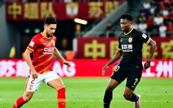 中超恒大对苏宁谁赢了？最终比分是多少？