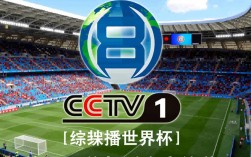 为什么CCTV1不转播世界杯？央视一套为何错过足球盛宴？