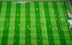 蔚山现代对光州FC首发阵容谁会赢？