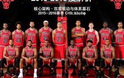 16年公牛队阵容配置，为何未能突破季后赛首轮？