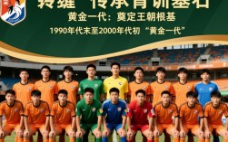 山东鲁能队史最强11人是谁？巅峰阵容如何配置？