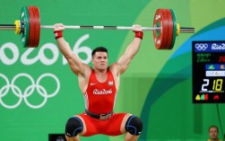 里约奥运男子举重决赛，谁举起了最后的冠军重量？