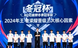 王者荣耀冬冠杯XQ未晋级原因是什么？