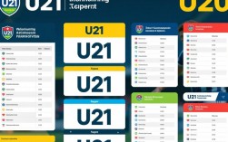 为什么有些显示u21有些显示u20？两者区别是什么？