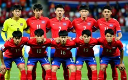 朝鲜U23小组出线，实力还是对手太弱？