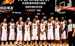 2010太阳队阵容薪资如何？内耗严重为何能62胜？