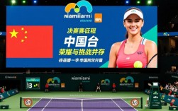 徐一幡迈阿密决赛晋级之路有多坎坷？