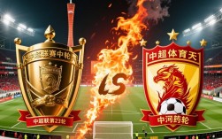 恒大苏宁首发阵容有何玄机？谁会是胜负手？