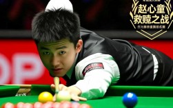 赵心童大奖赛晋级了吗？昨晚比赛结果怎么样？